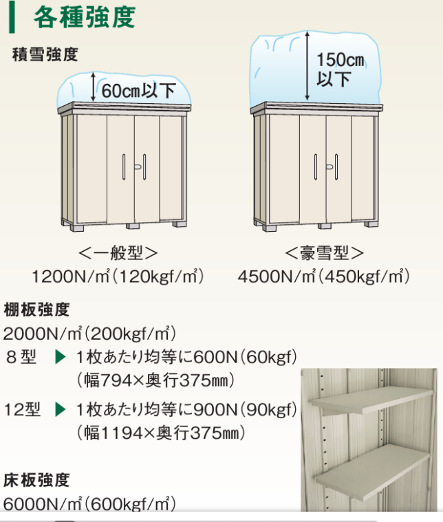 ダイケン ガーデンハウス 