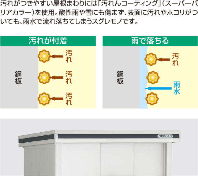 ヨド エルモ 